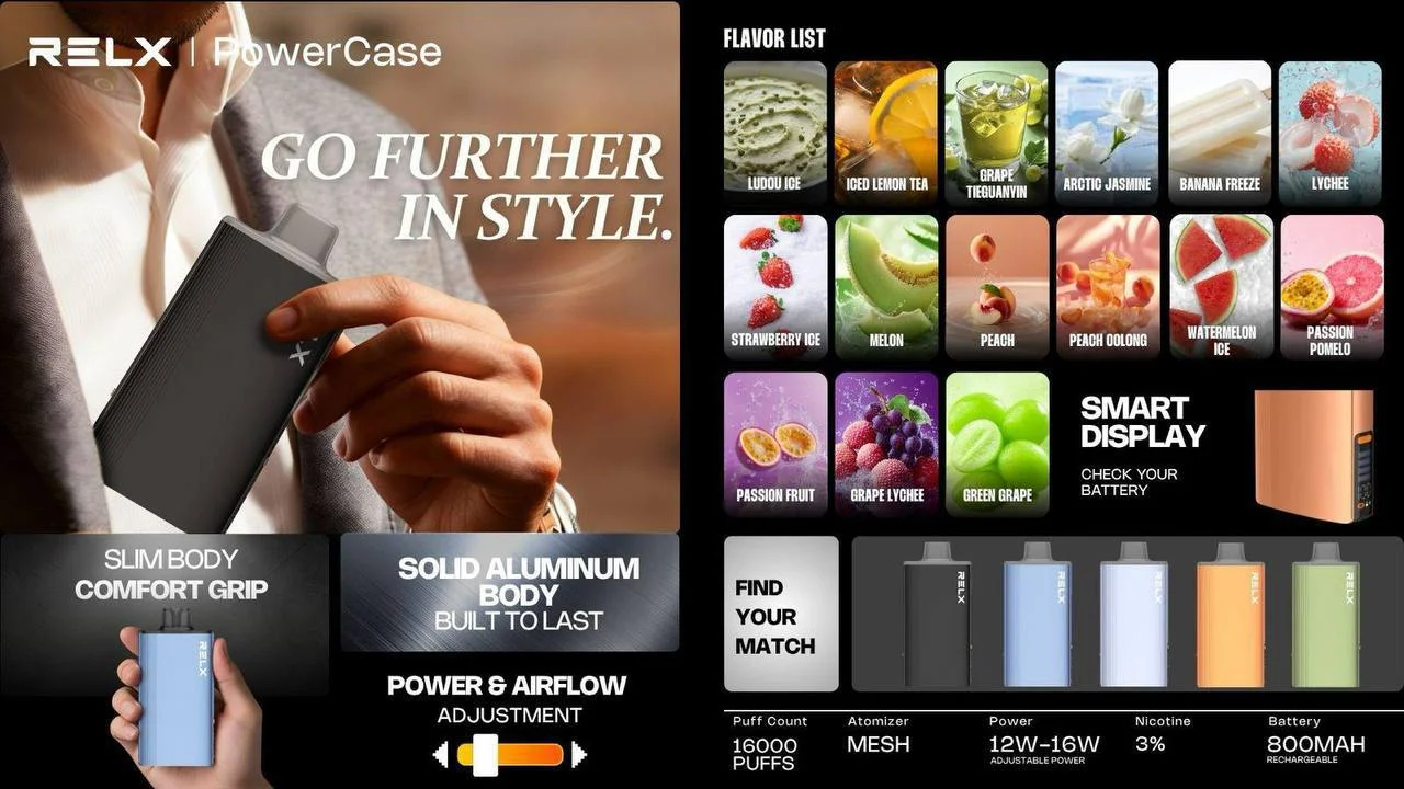 RELX RELX POSWER CASE